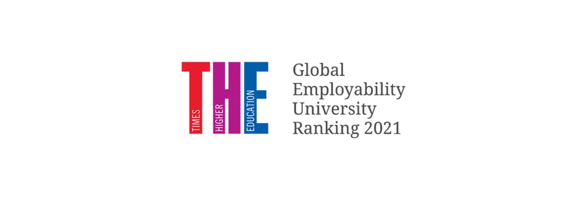 Global Employability Ranking 2021