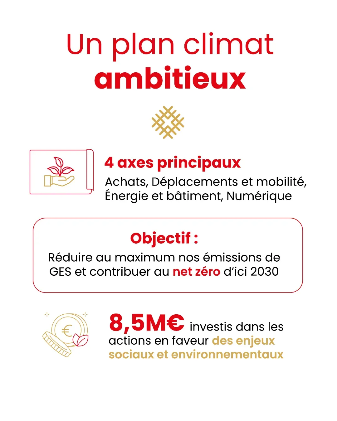Rapport Engagement 4