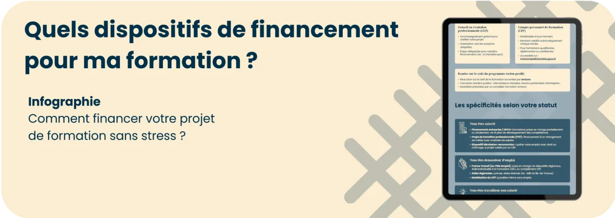 infographie-financement-formation-emlyon infographie financement formation emlyon
